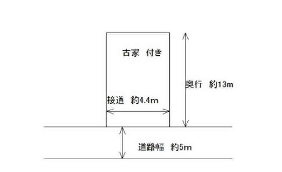 概略図面
